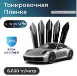 Нанокерамическая Плёнка на авто — 99% защита от жары и УФ (тех. США)