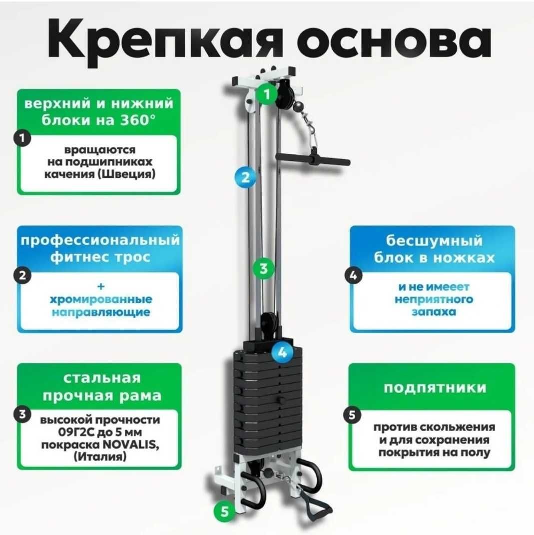 Шымкент СКИДКИ Многофункциональный Тренажер Бубновского МТБ Скамья