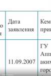 Очередь жер 2007 жылгы