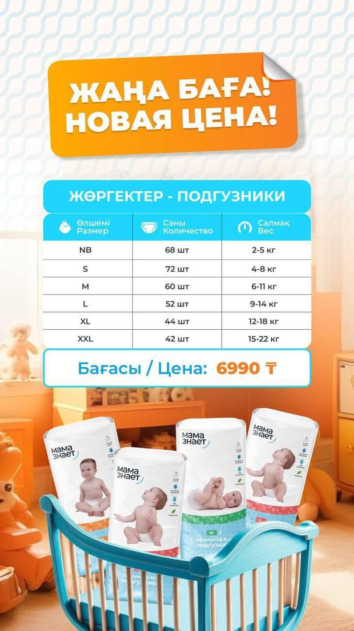 Мама знает,  японское качество