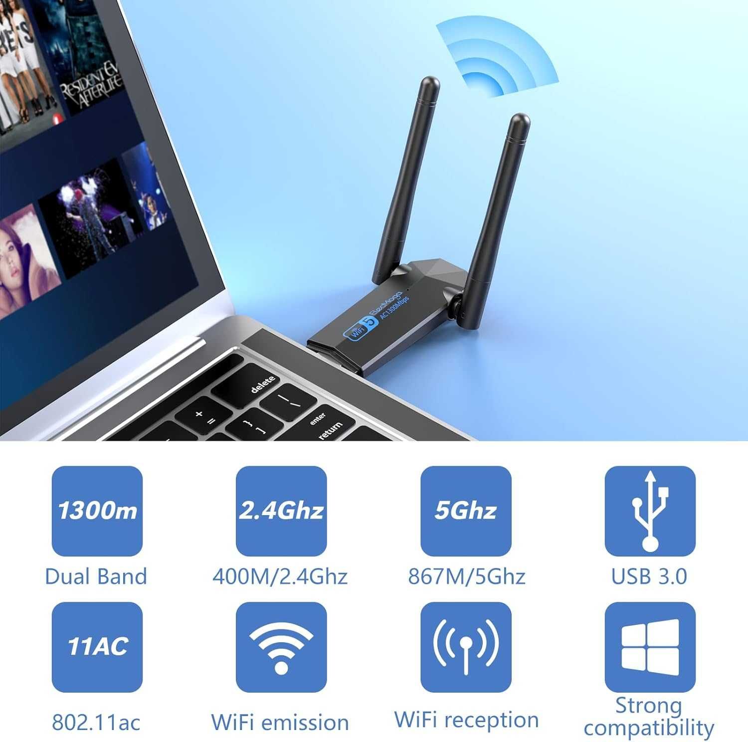 USB WiFi Adapter, ElecMoga 1300Mbps (Высокоскоростной модем)