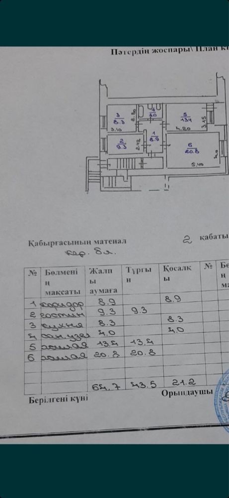Продам квартиру в центре Аулиеколя