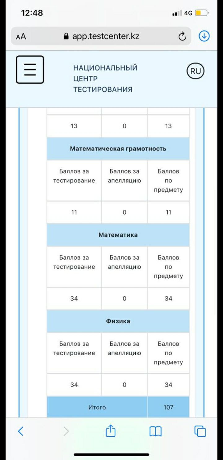 Репетитор по подготовке к ЕНТ. Физика и Математика