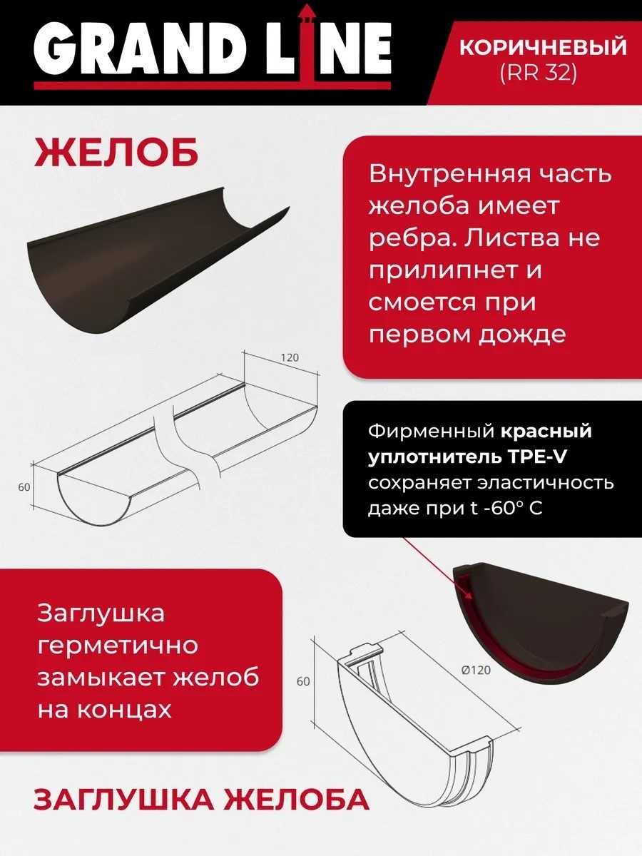 Grandline-бұл мінезі бар су ағызу жүйесі!