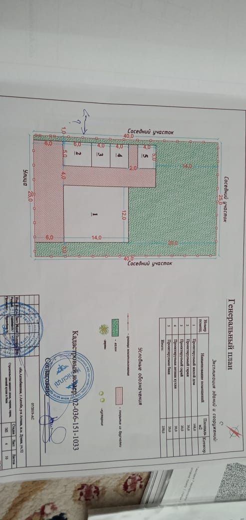 Продам землю мкр Думан