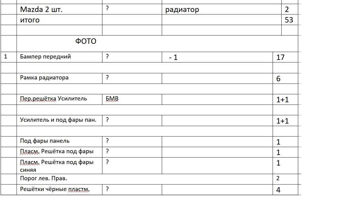 Зачасти по кузов на многие марки авто. Производство Тайвань. Цены ниже