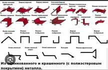 Услуги листогиба