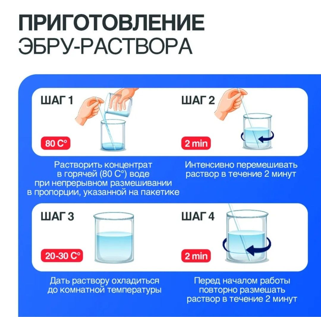 Набор для Эбру рисование на воде