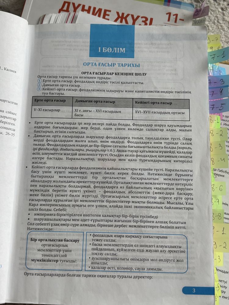 ҰБТға дайындық кітабы соңын