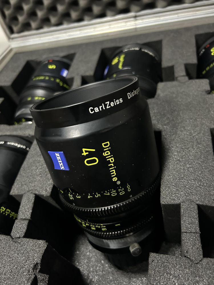 Объективы Carl Zeiss