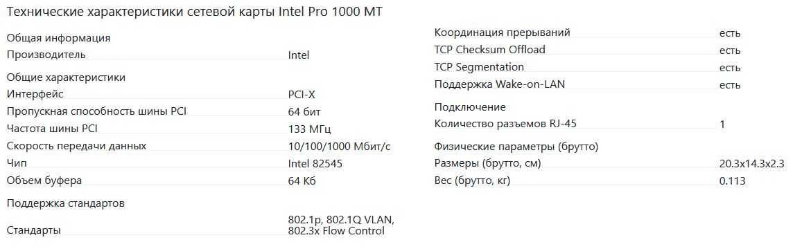 Серверная сетевая карта "Intel Pro 1000 MT". В идеальном состоянии!