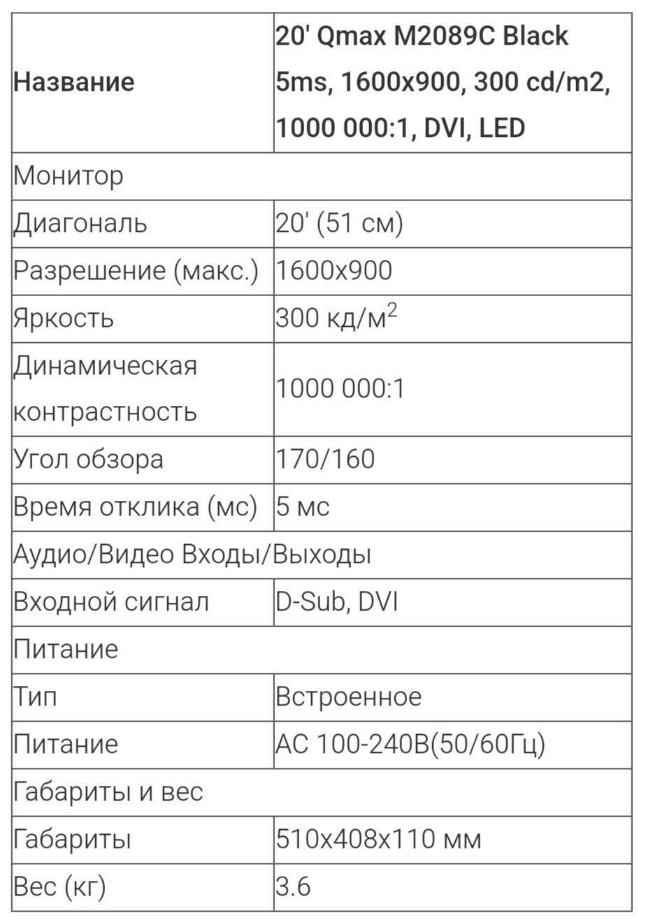 Мониторы 20" VGA DVI