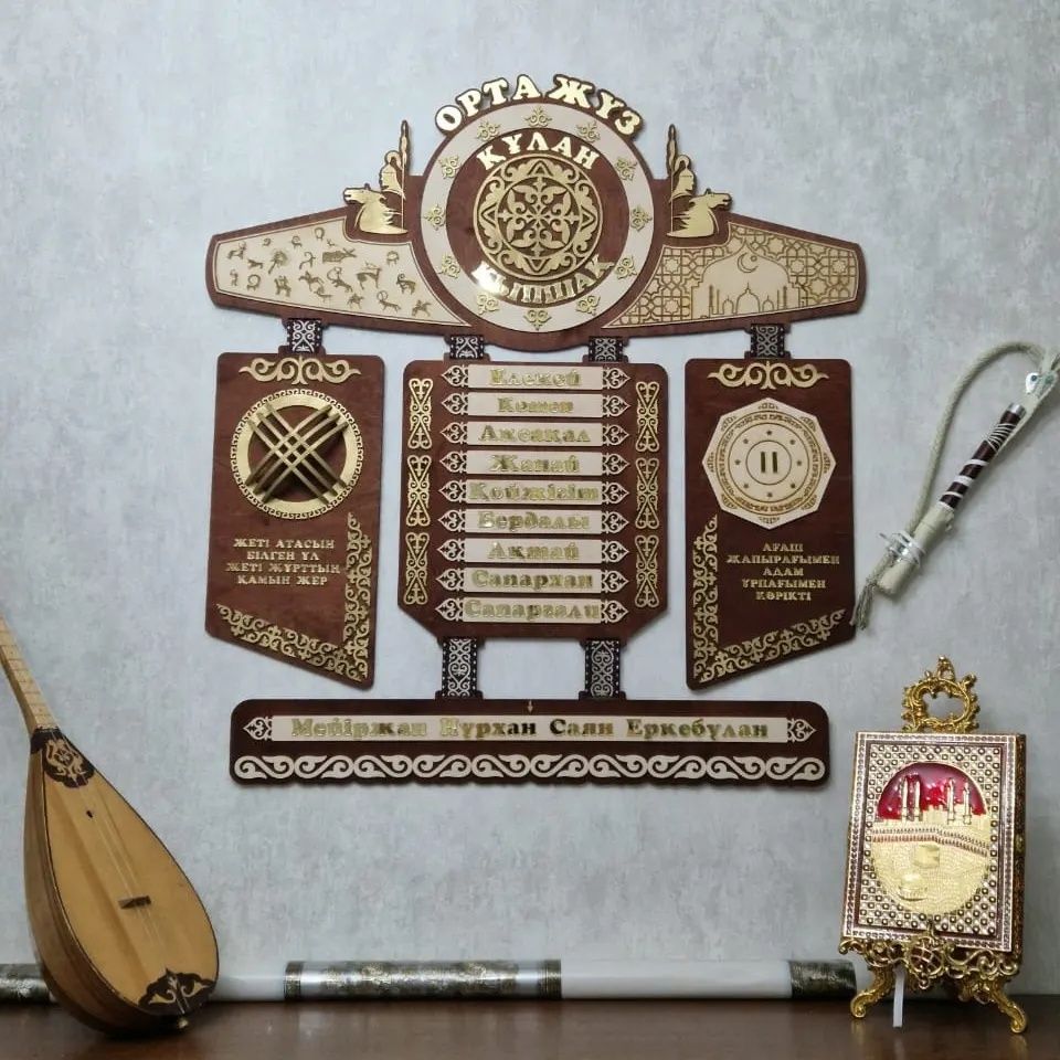 Шежіре,жеті ата,менің тегім,шежире,родословный картина