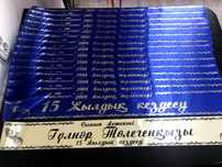 Жылдык кездесуге арналган ленталар