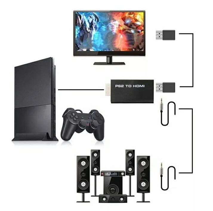 Адаптер PS2 на HDMI, переходник для PlayStation 2, конвертер