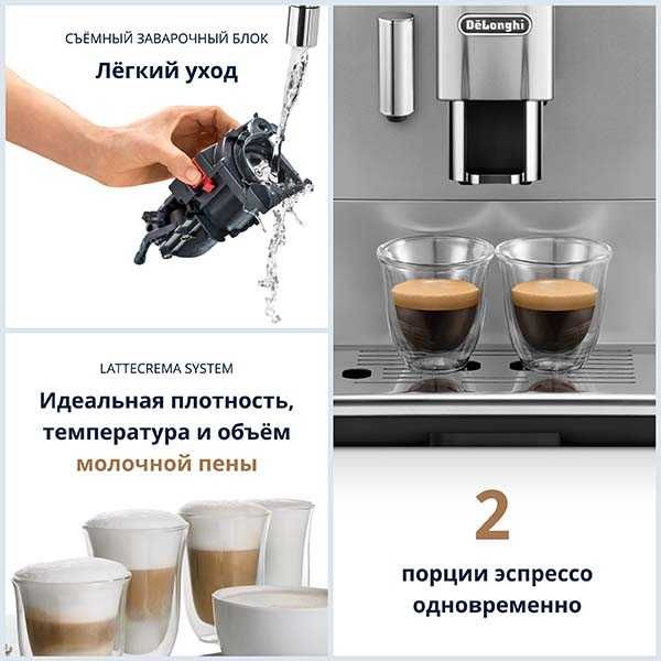 Кофемашина Delonghi ETAM 29.660 SB Autentica