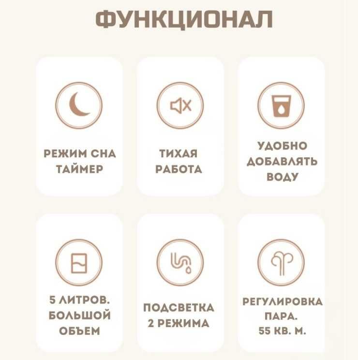Увлажнитель воздуха Humidifier DS-M202B белый