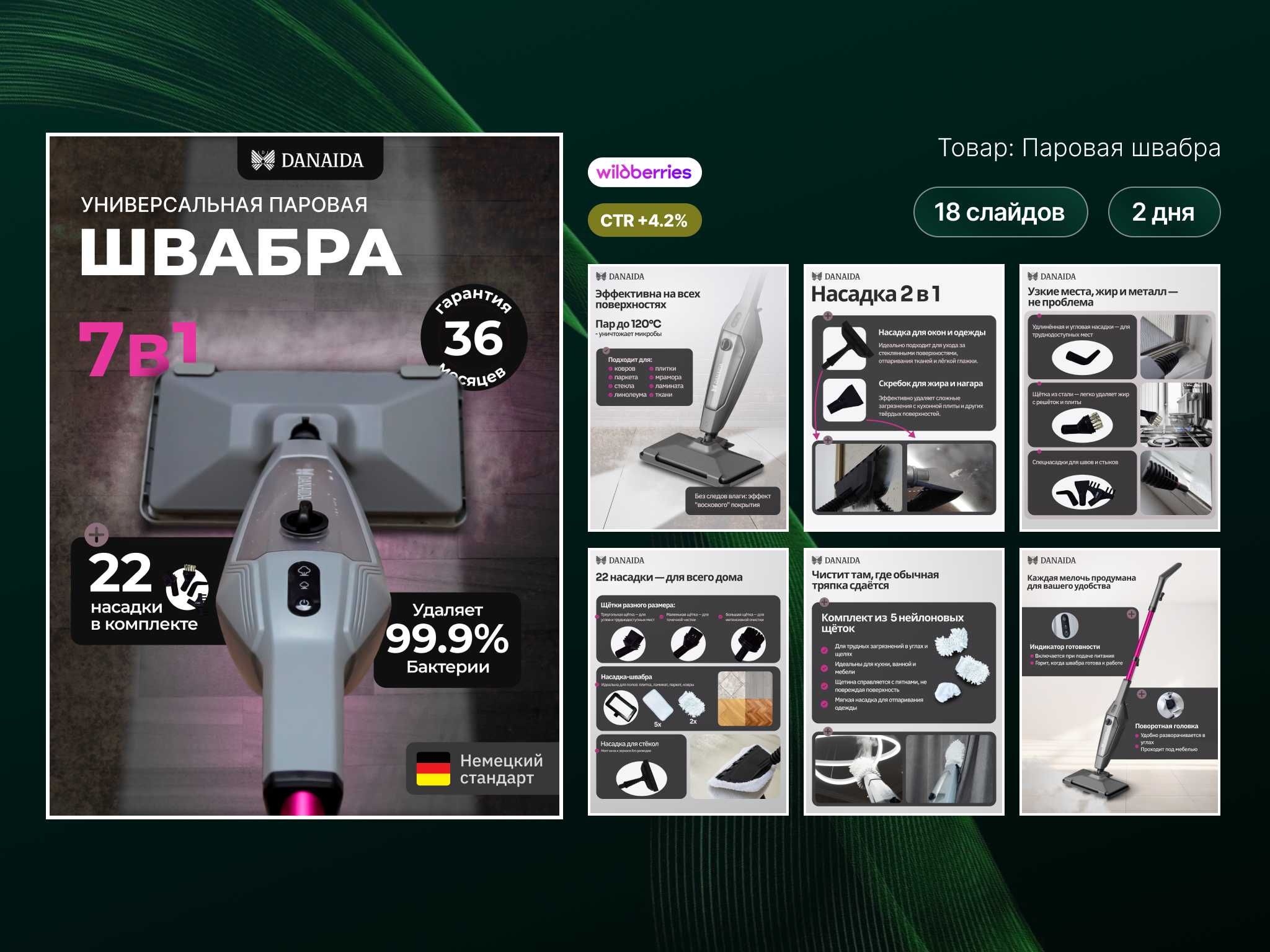 Инфографика / Карточки товара / Графический дизайнер