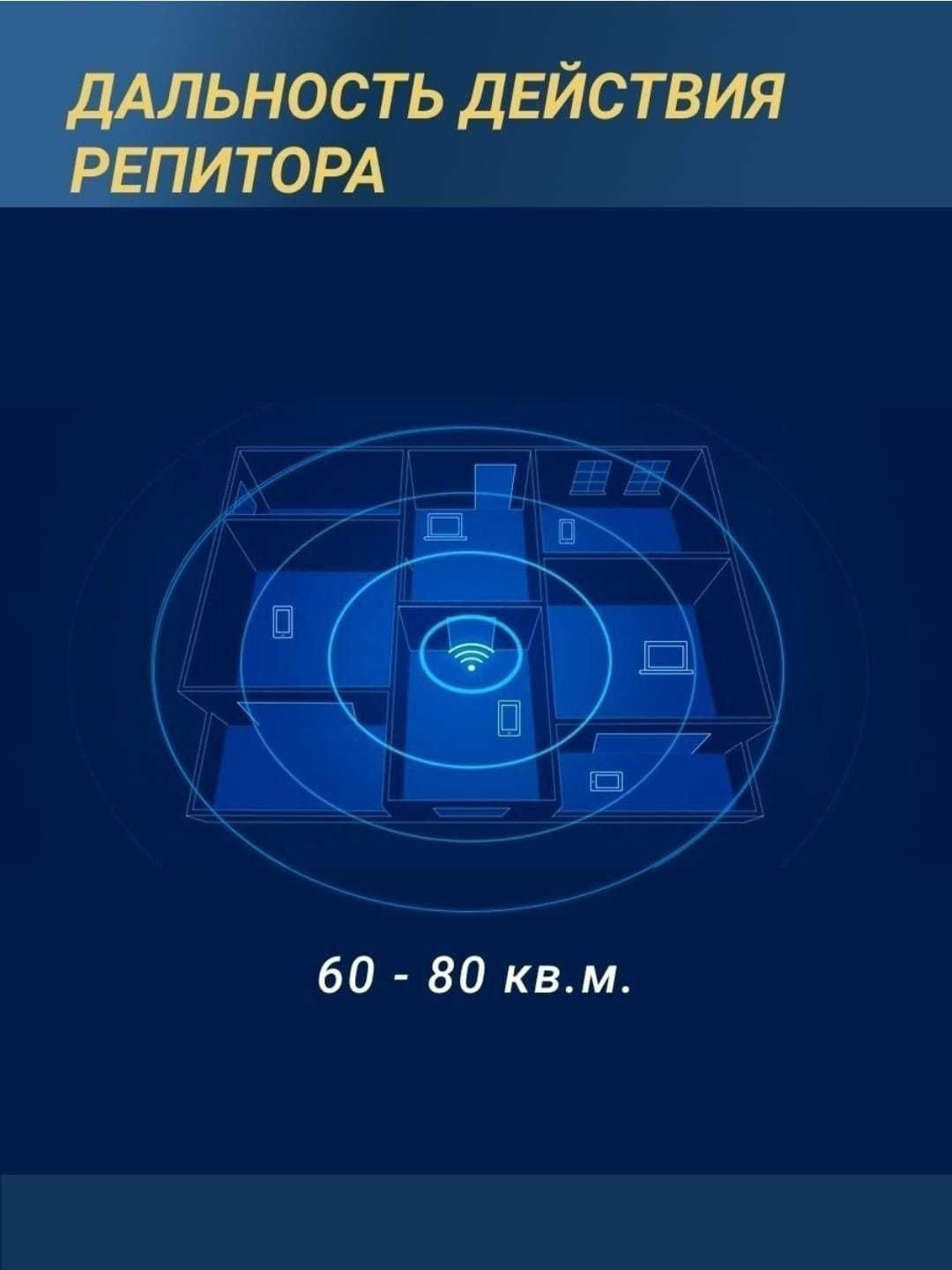 Усилитель сигнала интернет CPE 900/1800/2100 MHz (для 3G/4G/5G) 65 dBi