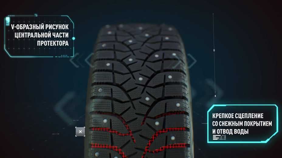 Bridgestone blizzak spike — 02