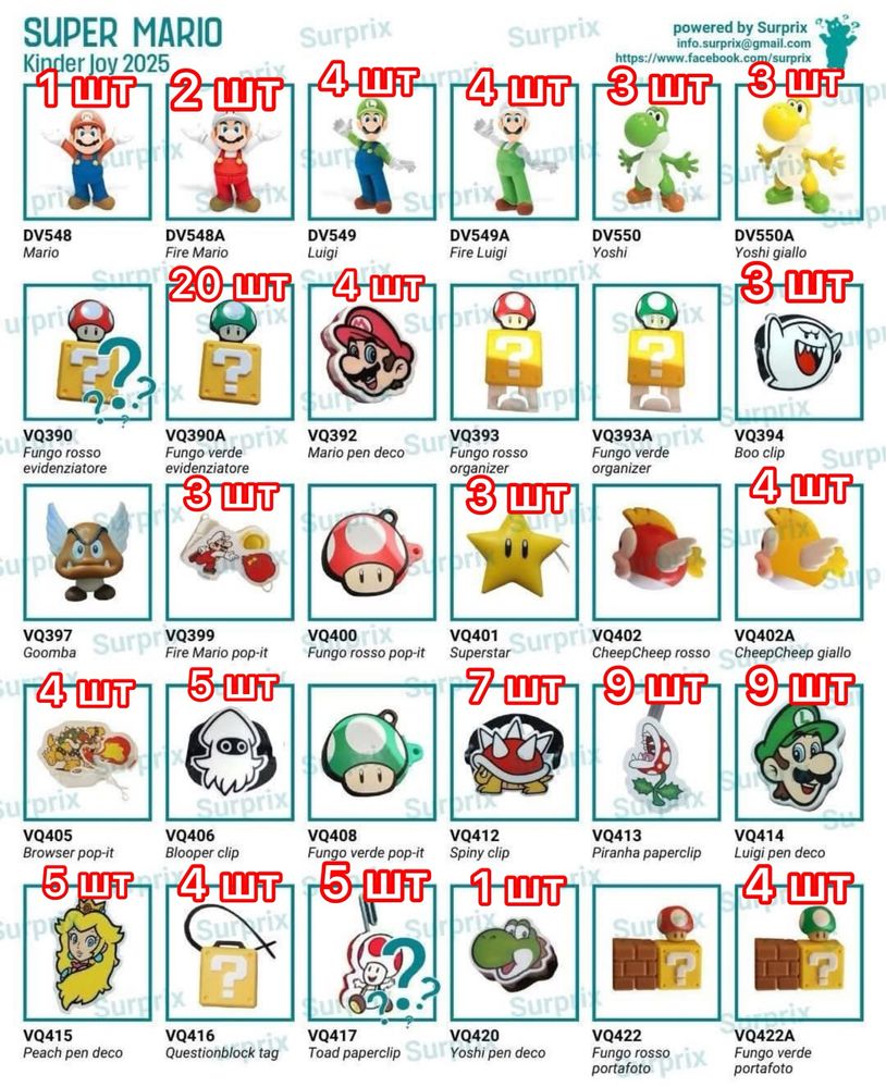 Kinder Joy Super Mario 2025
