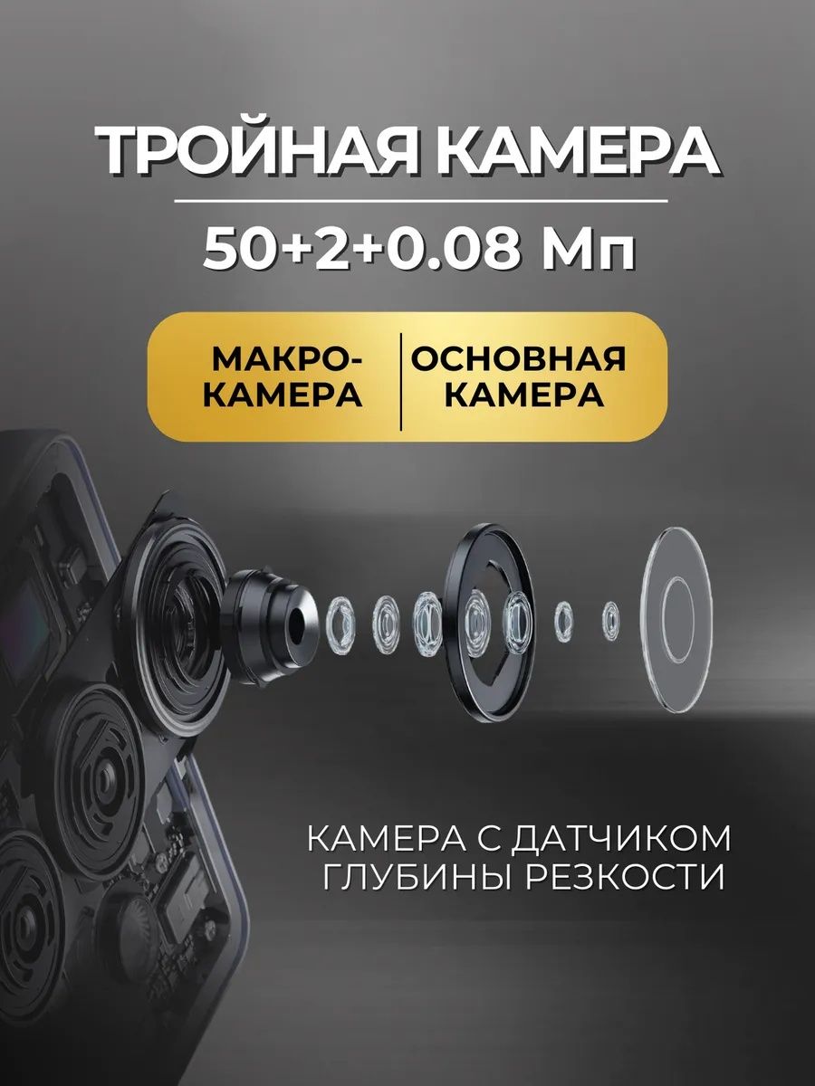 Xiaomi Redmi 12 4G 8/256