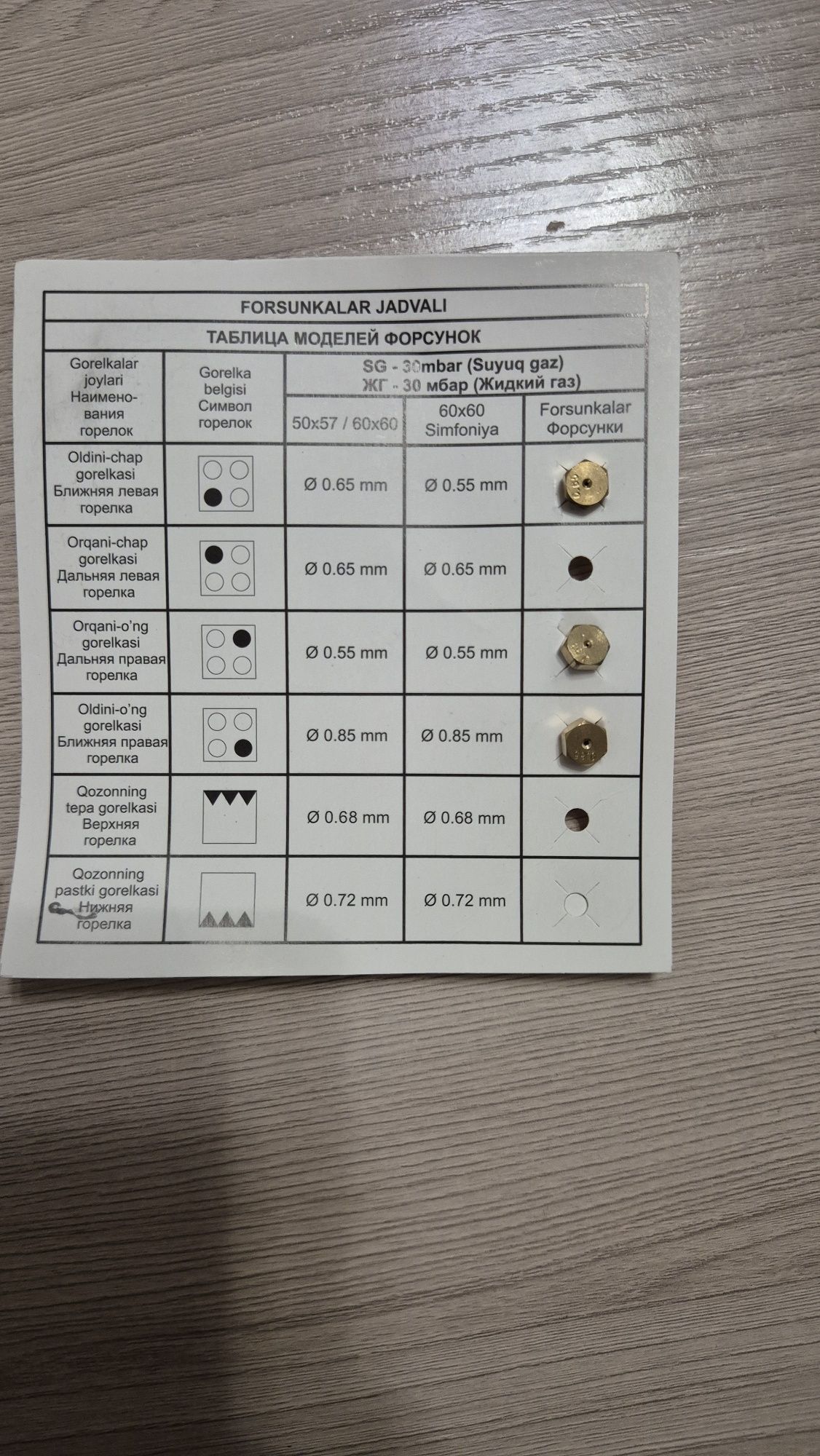 Продаю газовую плиту