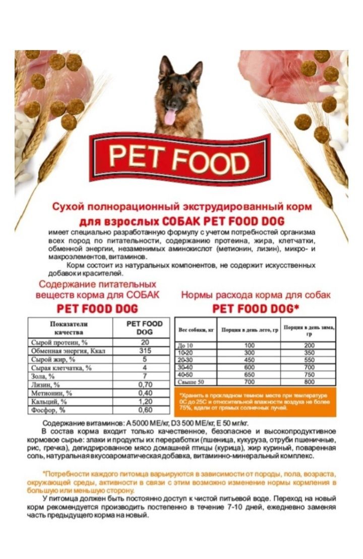 Корм Pet Food Индейка и курица с рисом для взрослых всех пород 10 кг