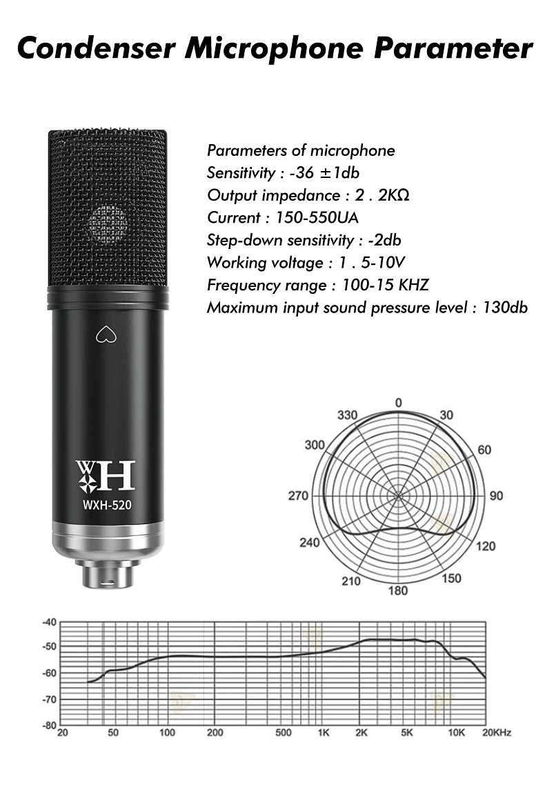 Конденсаторный микрофон BM 800/WXH1000 + Разные звукавые карты