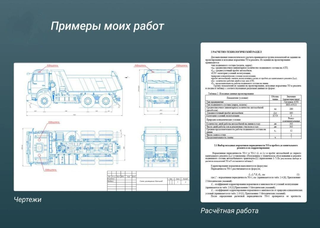 Курсовая Дипломная Практика Диссертация Доклад Эссе Презентация тест