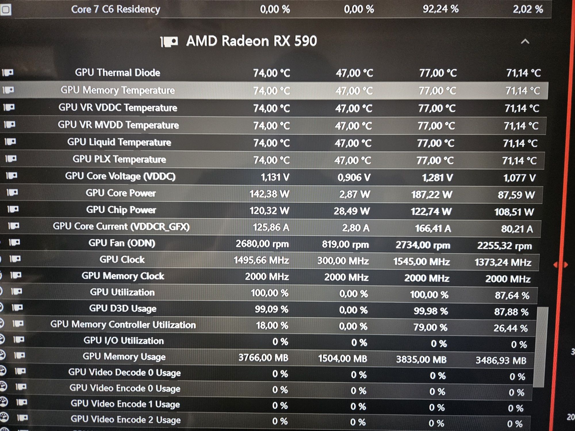 Gigabyte AMD Radeon RX 590