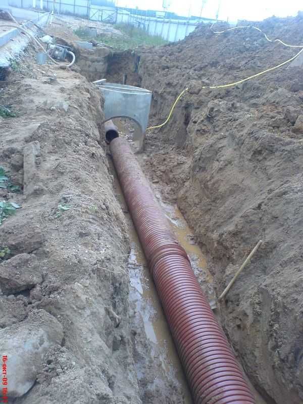 канализация водопровод все виды