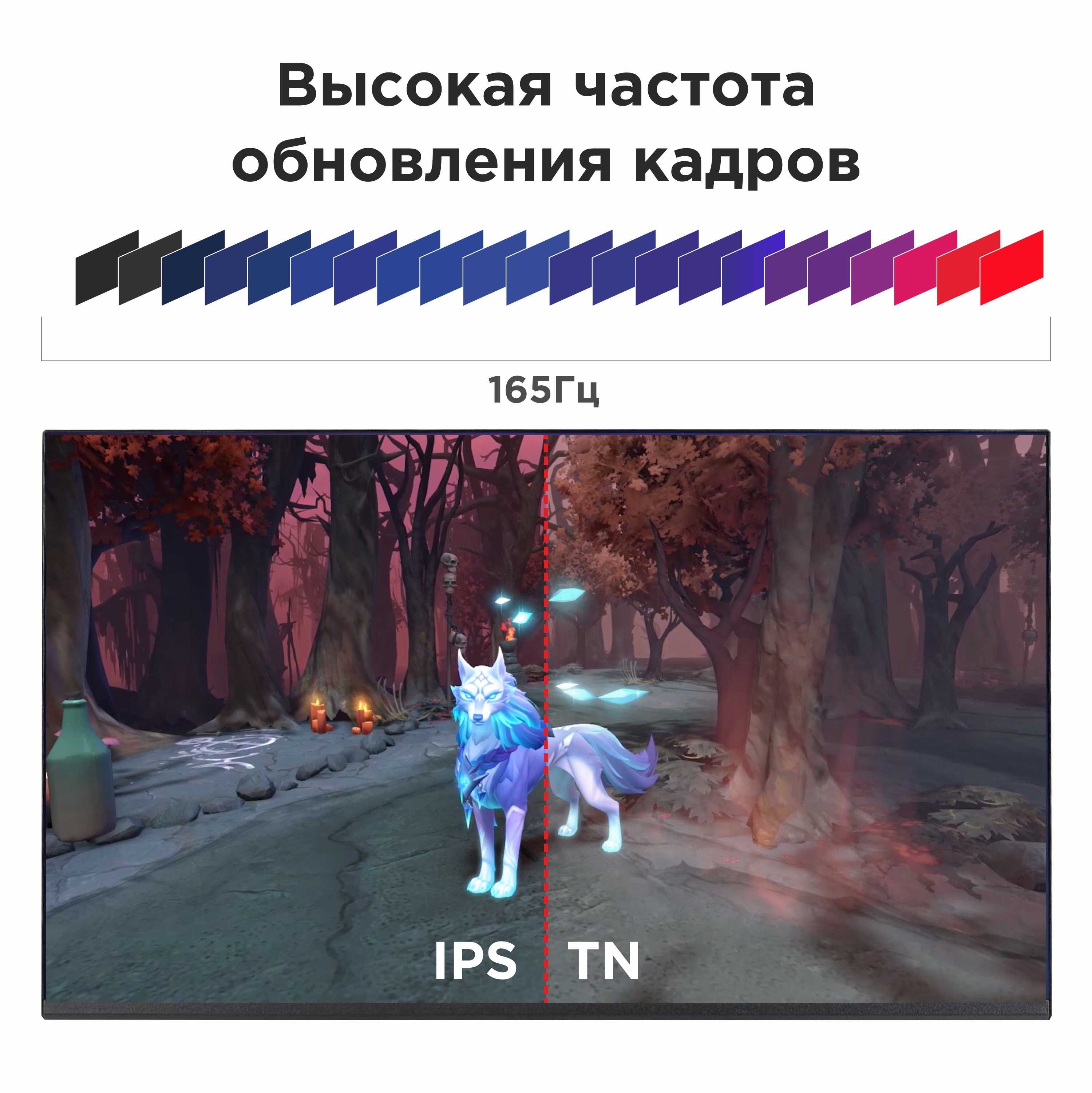 НОВЫЙ Игровой монитор 24 дюйма / 165 Гц / 1К / IPS