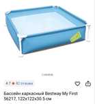 Бассейн детский каркасный 12.000 брали за 22.000