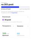 Абонемент 1Fit, доступно 227 дней.