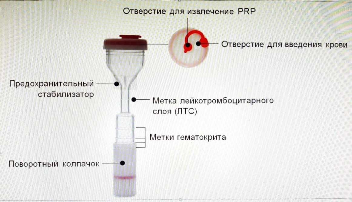 Пробирка PRP для плазмолифтинга