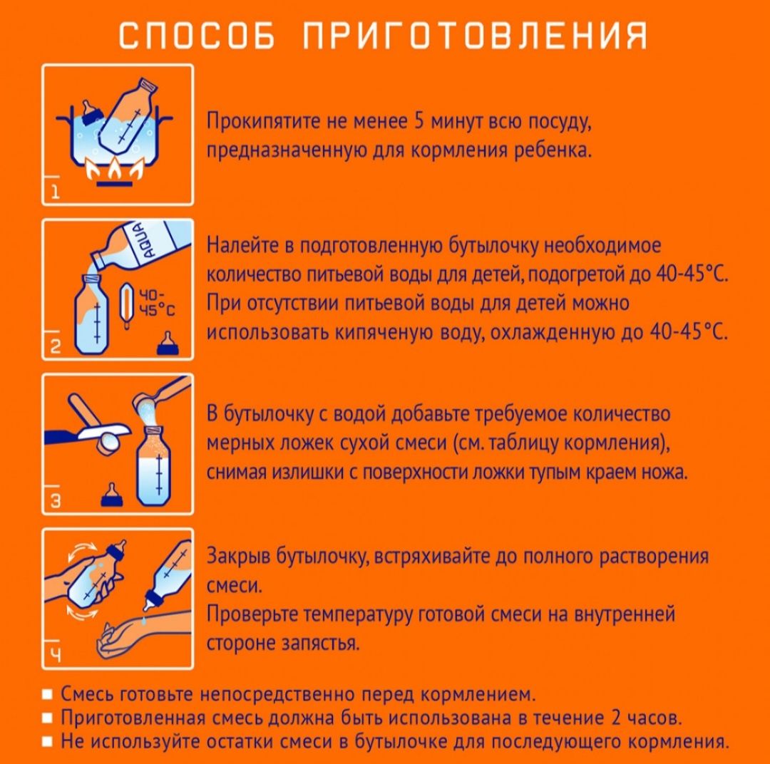 Смесь Нутрилак от 0 до 6 месяцев, срок годности хороший
