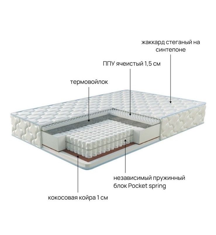 Матрас новый шымкент