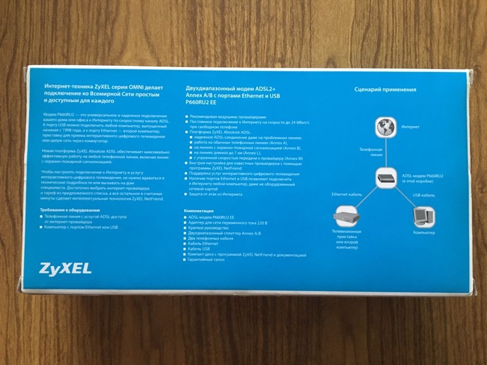 Модем ADSL2+ ZyXEL P660RU2 EE