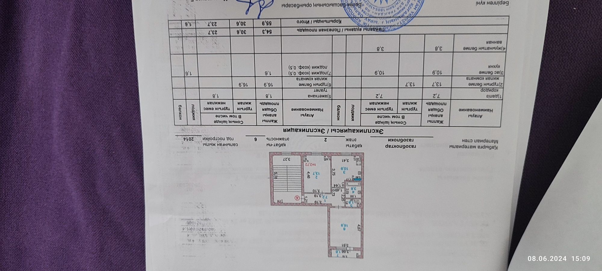 Продам 2-х комнатную квартиру