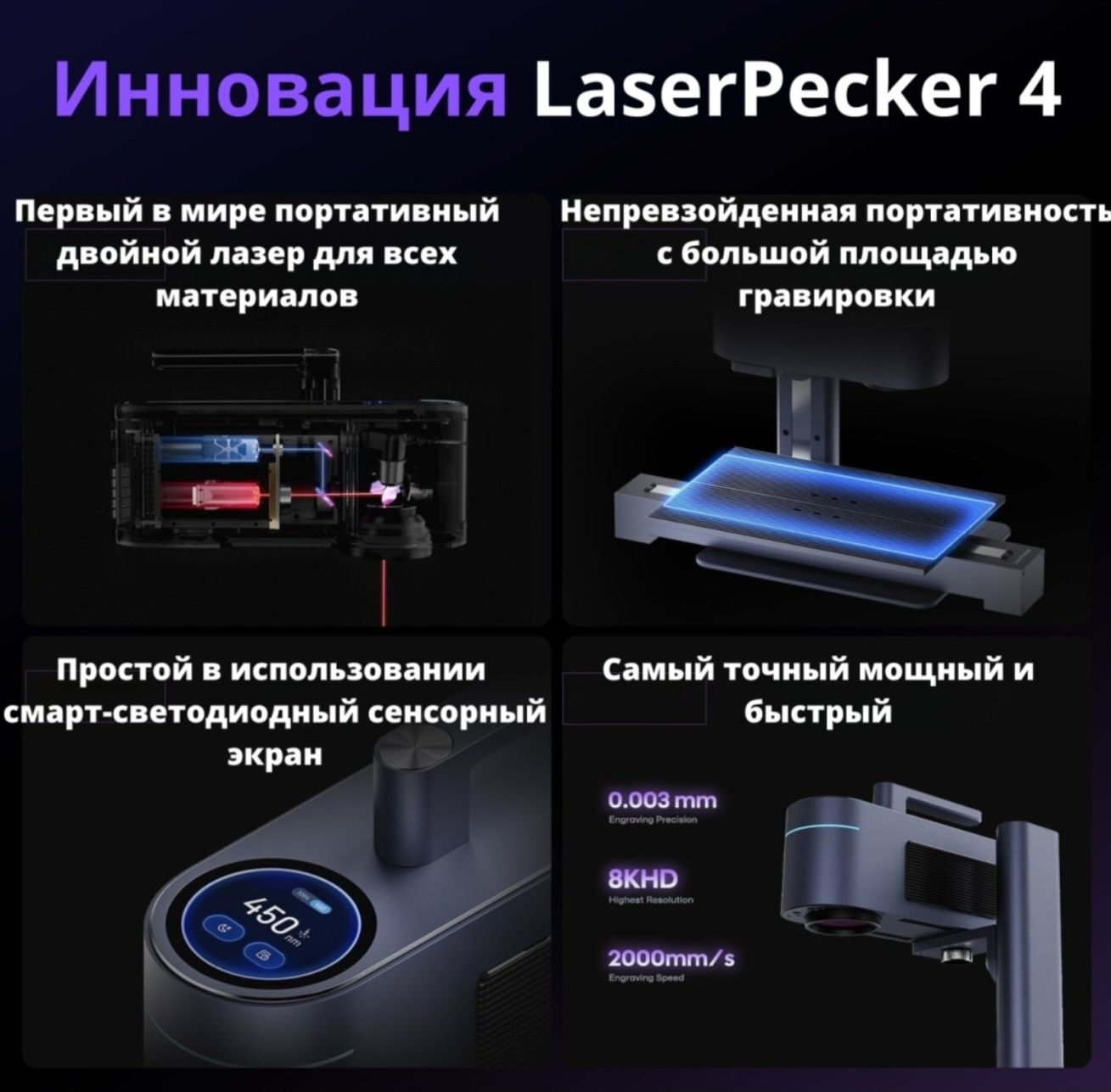 Лазерный гравер LaserPecker 4
