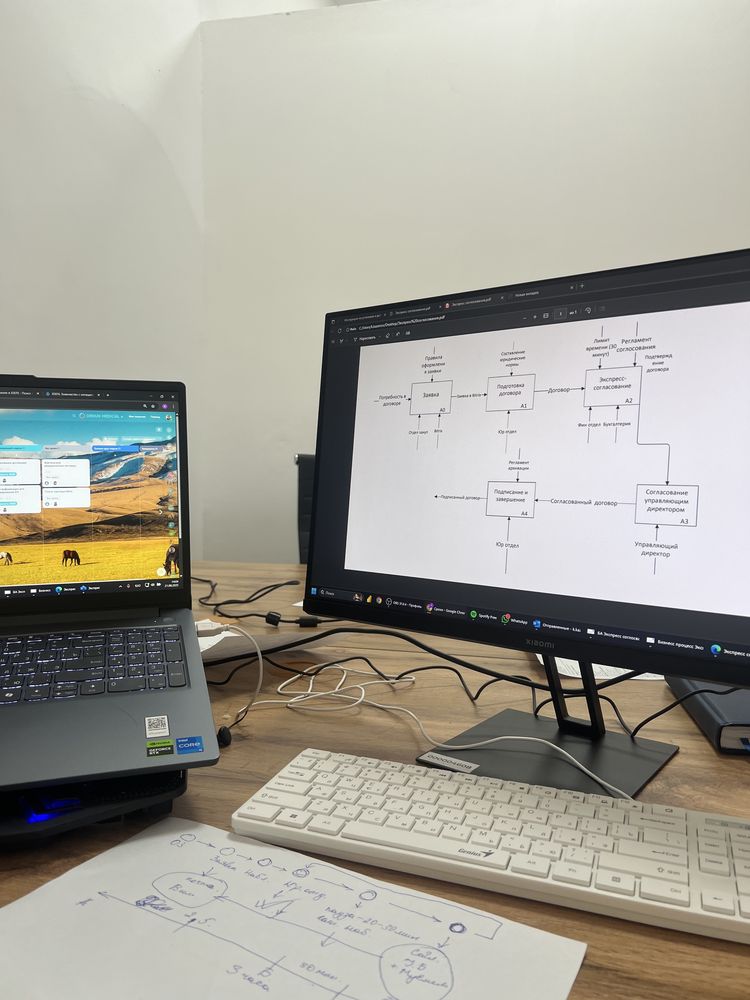 Бизнес аналитик,SQL,Python,Power BI,Excel,Google Sheets,Bitrix,1C,API