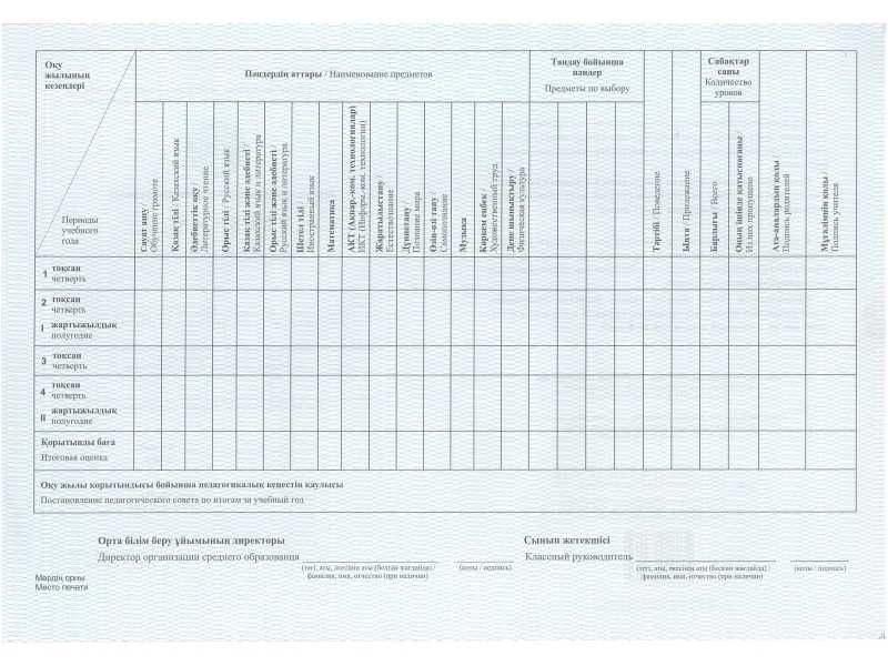 Табель успеваемости для младших классов (с 1 по 4 класс) цветной А4