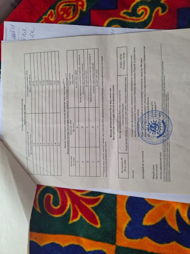 Коксай участок путь Илича
