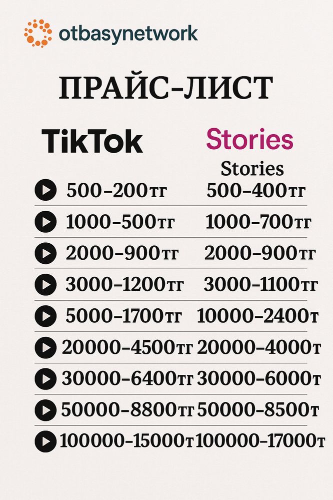 Продвижение раскрутка накрутка подписчиков инстаграм тик ток лайки про