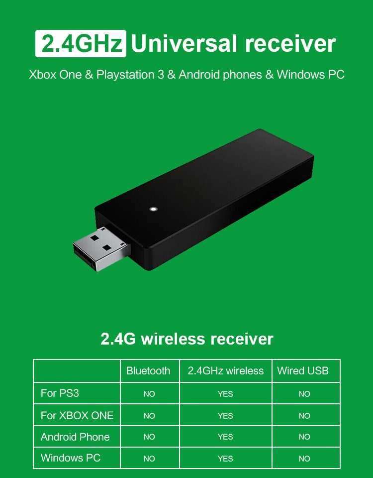 Беспроводной геймпад для XBox One PS3 Win7/8/10