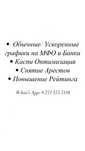 Аресты, графики на МФО и Банки