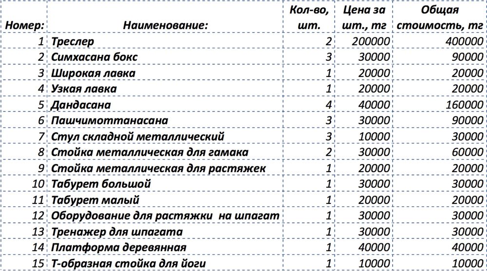 Продается профессиональное оборудование для йоги