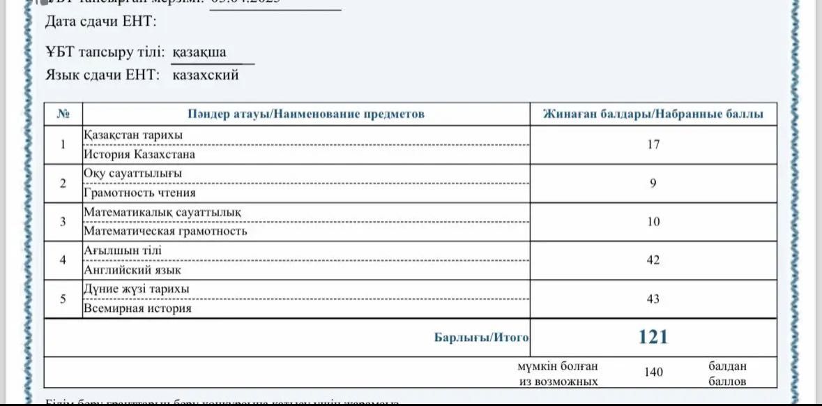 Онлайн-подготовка по английскому языку и IELTS - ЕНТ