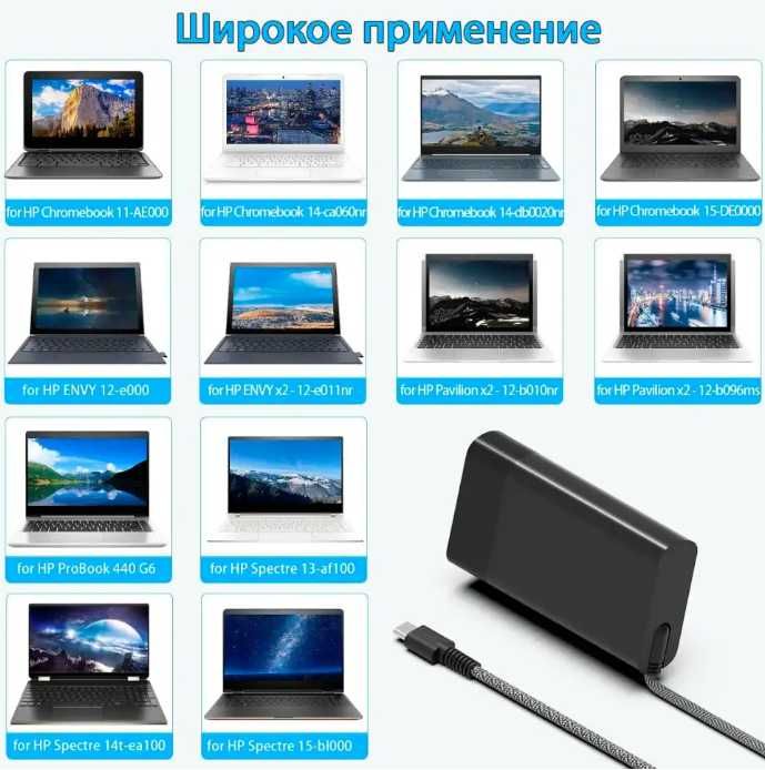 Зарядное устройство для ноутбука USB-C, 65W (Блок питания)